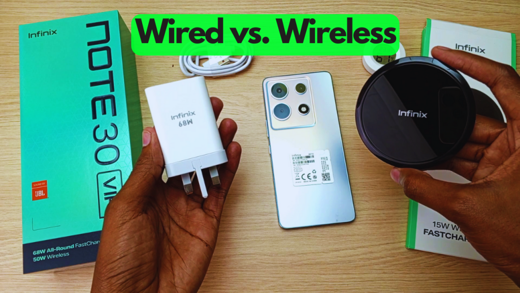 Infinix NOTE 30 VIP Wired and wireless charging